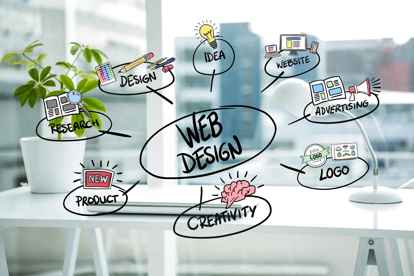 Ilustración conceptual del proceso de diseño web: investigación, diseño, marca y publicidad